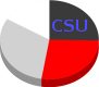 Landtagswahl Bayern 2003 Landtagswahl Bayern 2003